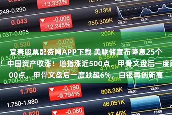 宜春股票配资网APP下载 美联储宣布降息25个基点，鲍威尔最新发声！中国资产收涨！道指涨近500点，甲骨文盘后一度跌超6%，白银再创新高